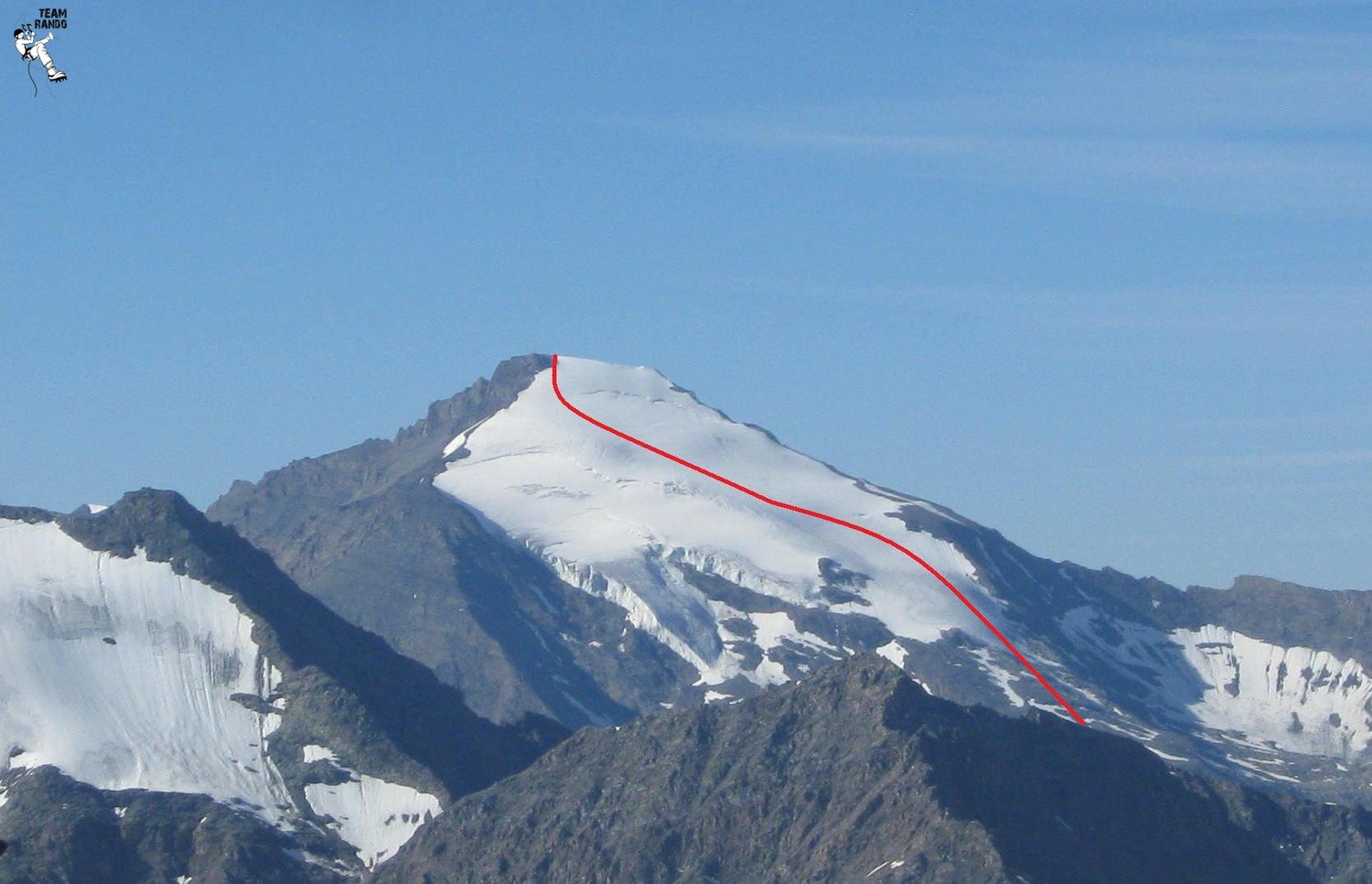 Pointe du Charbonnel