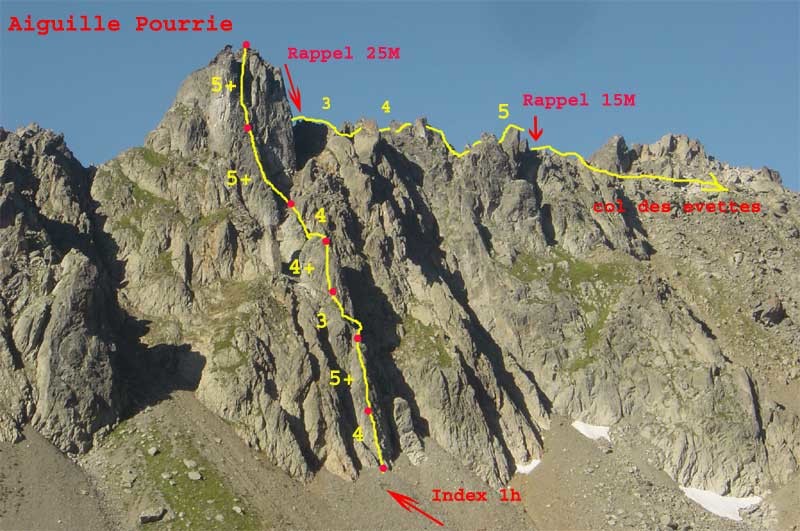 La Fontès de Jouvence