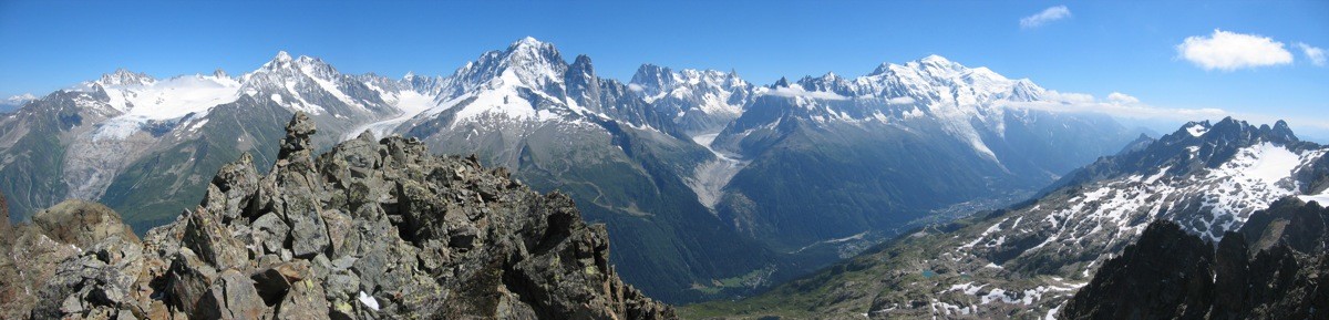 Panorama du sommet