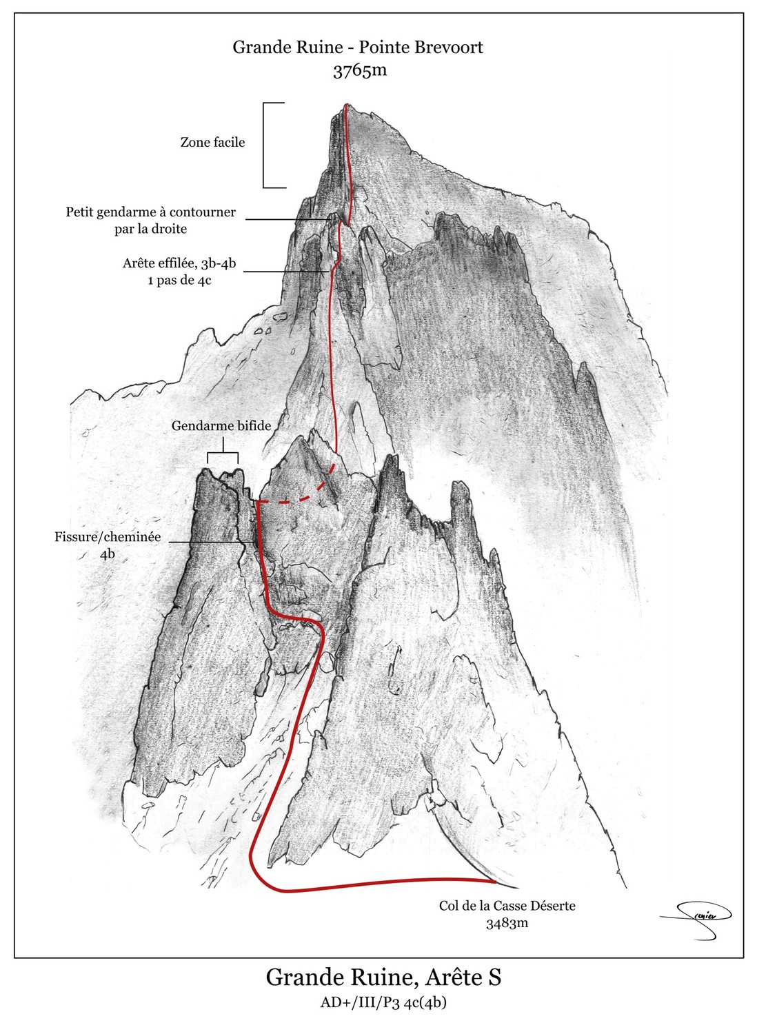 Grande Ruine, arête S