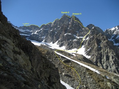 vue de l 'approche et de la voie vue de l 'approche et de la voie