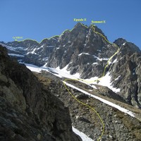 vue de l 'approche et de la voie