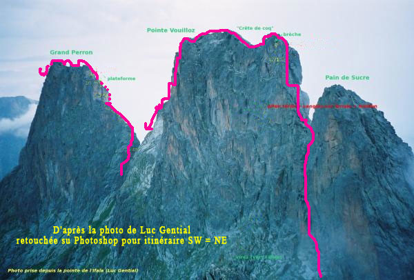 Traversée des Perrons SW-NE schématique