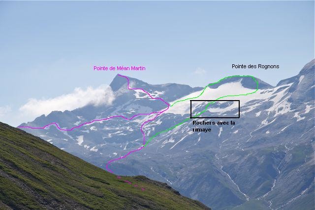 Tracé de la partie glaciaire et mixte