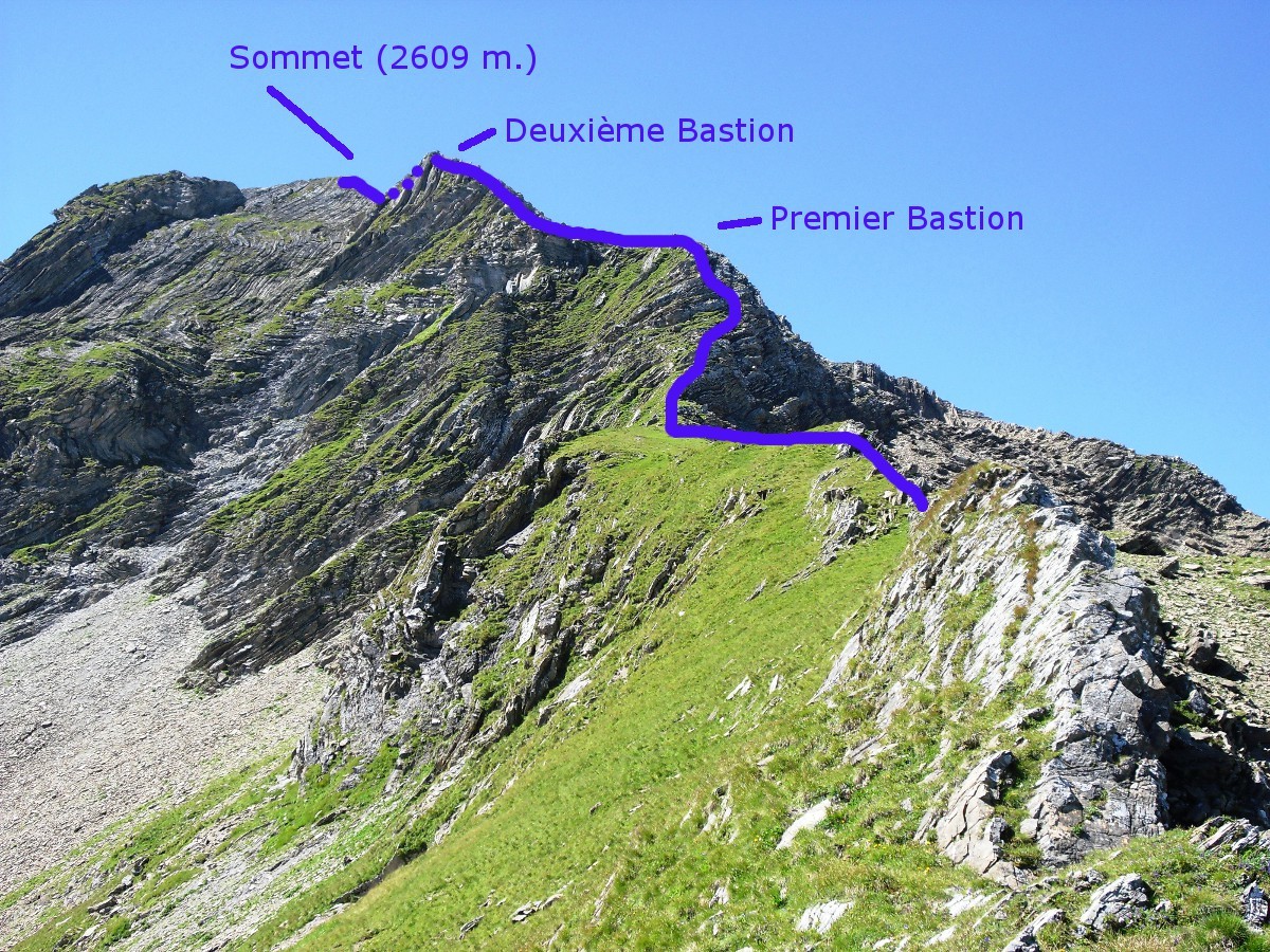 Winterhore, Arête NE