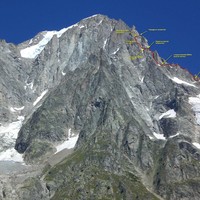 topo arête de tronchey