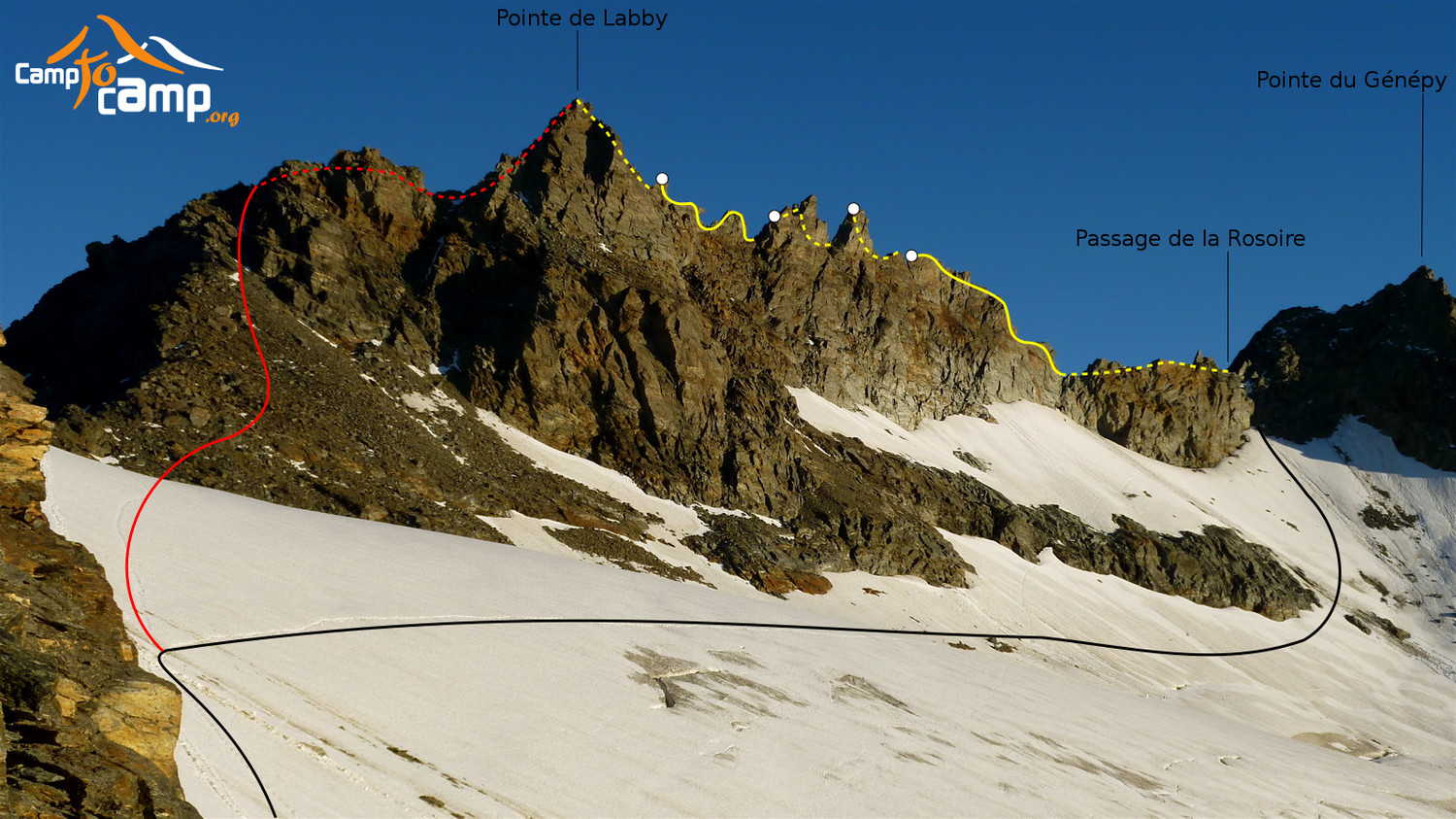 Arête du Soleil et voie normale de la Pointe Labby