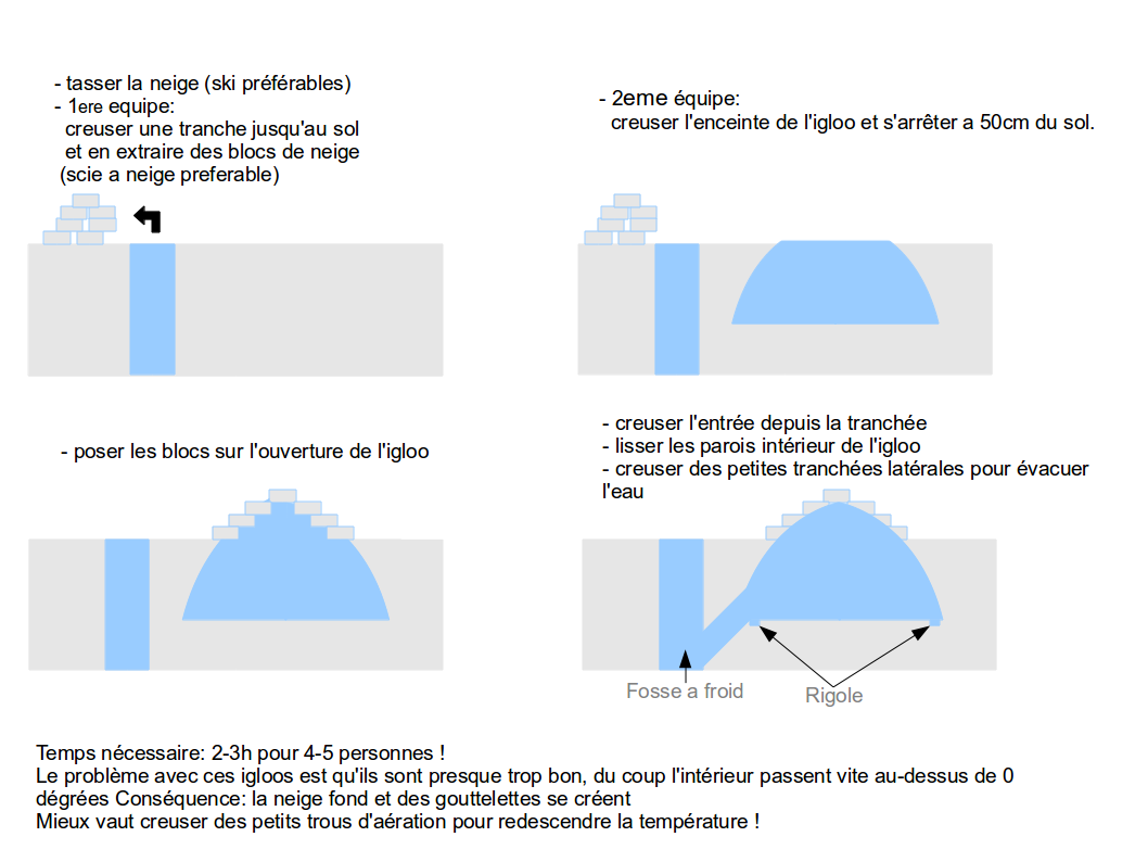 igloo1