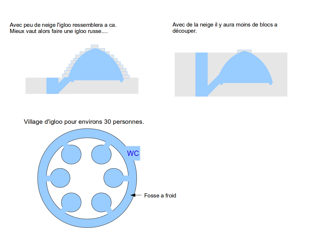 igloo2