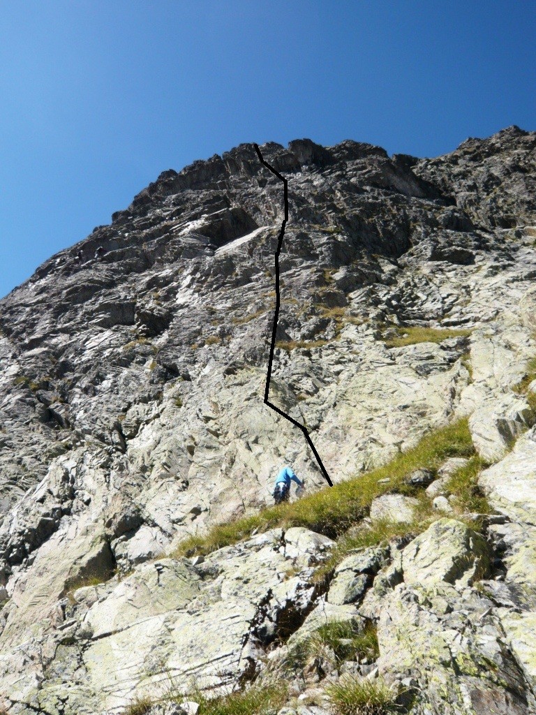Tracé approximatif de la voie