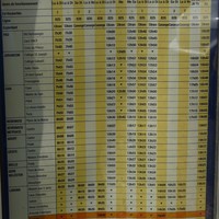 Horaires de bus Pau >> Soques (2010)