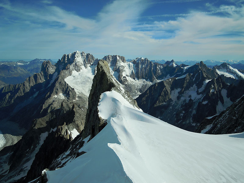 mont Mallet