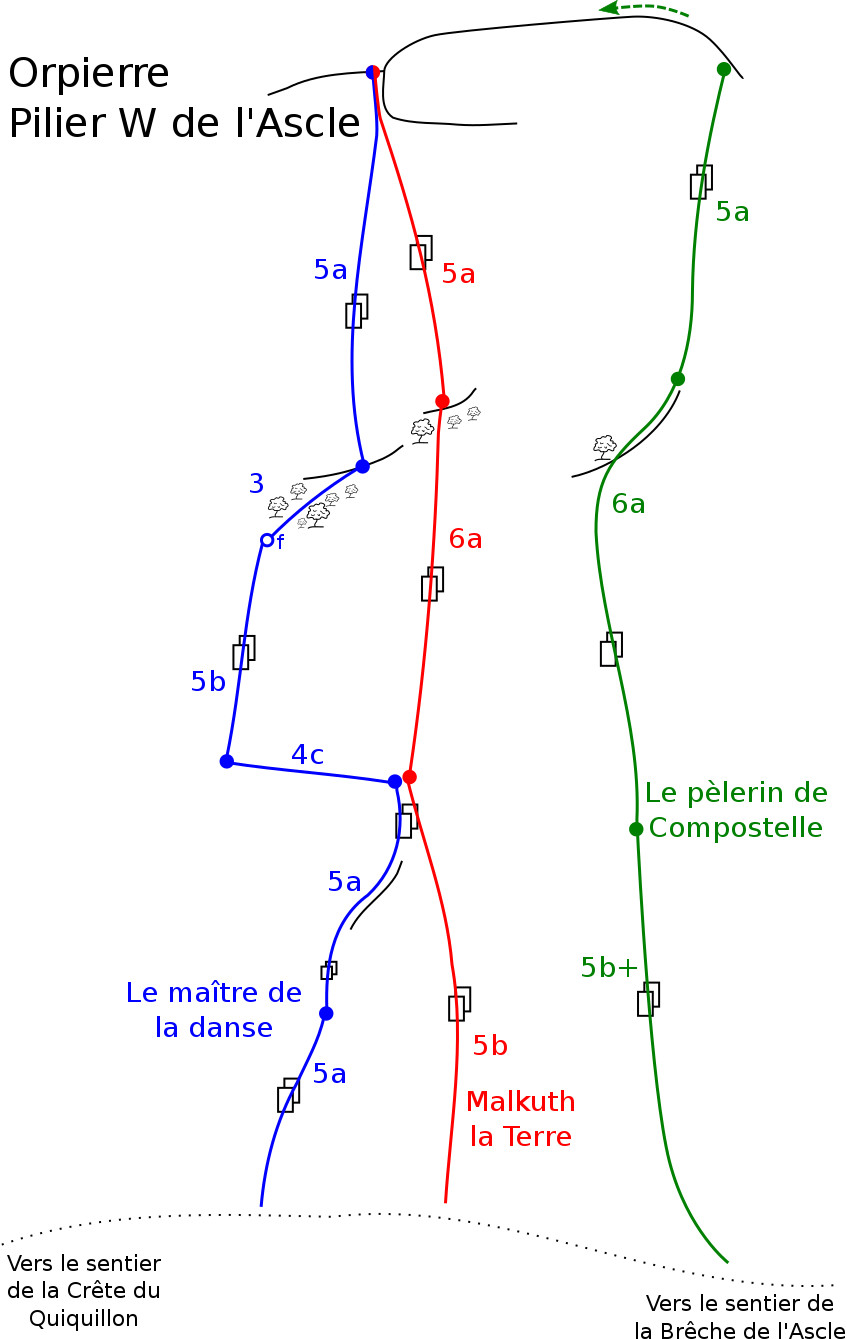 Orpierre - Pilier W de l'Ascle