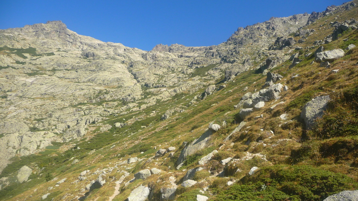 Voici ce qui nous attend