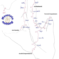 Cinquantenario e Cecilia