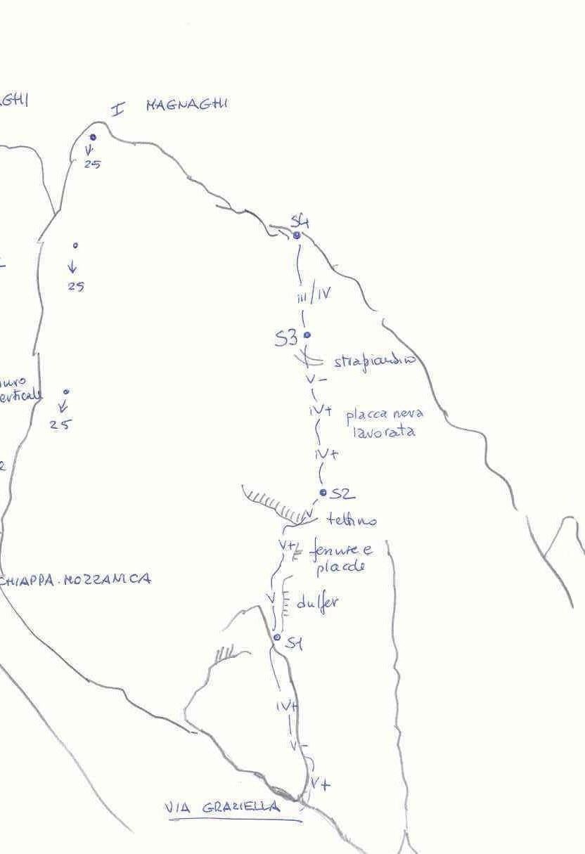 Graziella e Chiappa-Mozzanica