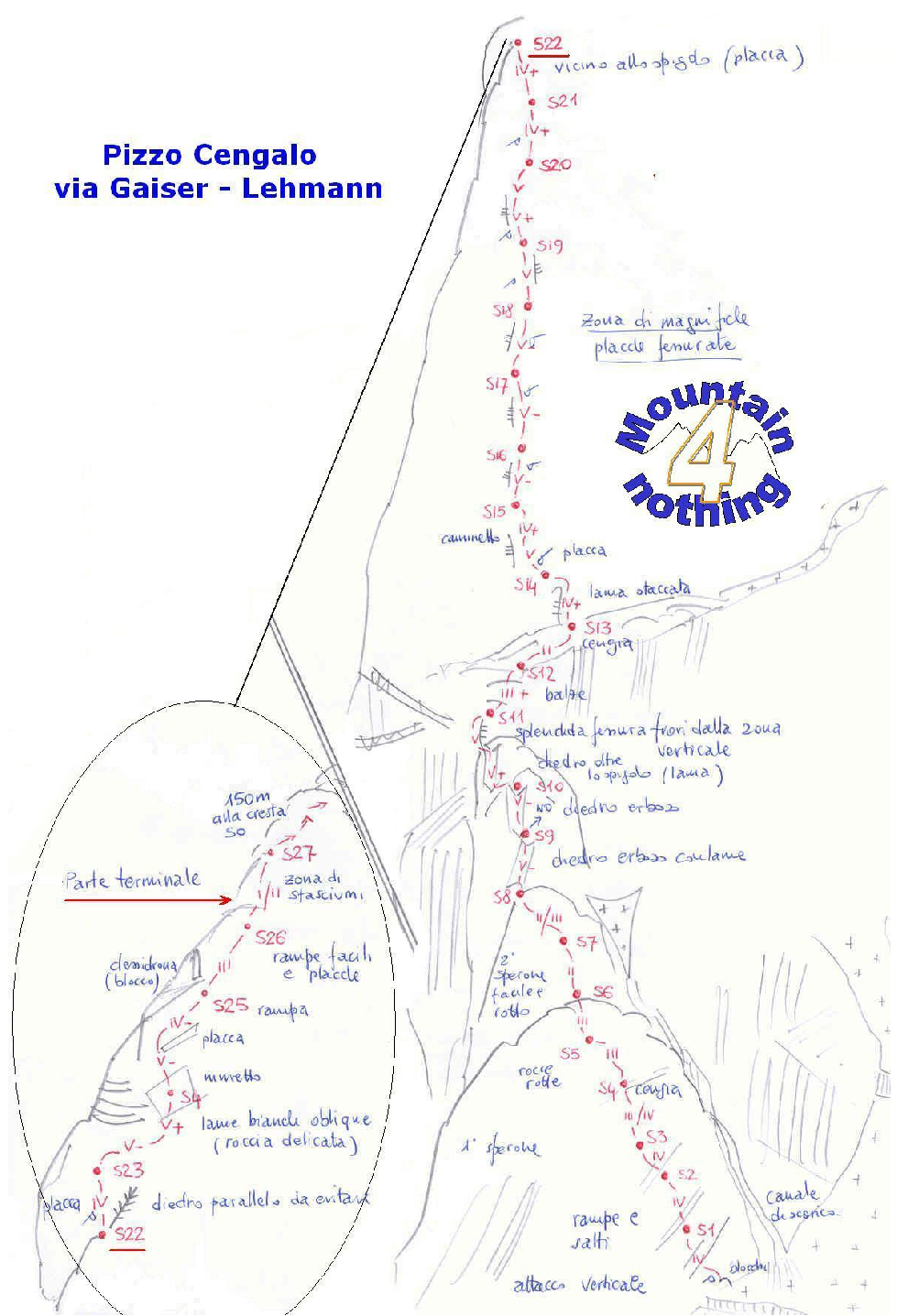 Cengalo, Via Gaiser Lehmann