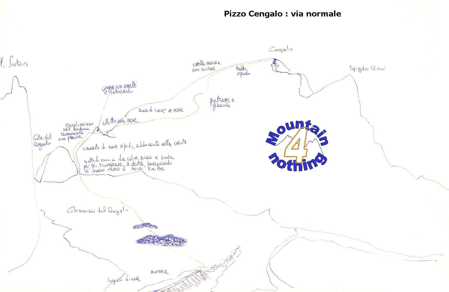 Schizzo Via normale del Pizzo Cengalo