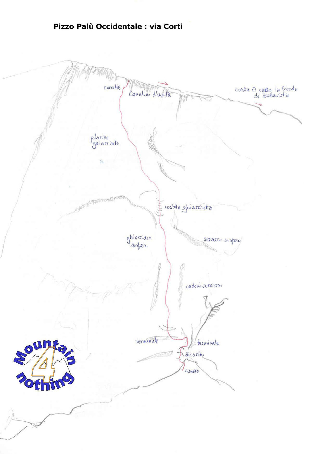 Schizzo Via Corti (Piz Palu)