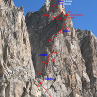 Aiguille d'Orny - Classique Sud-Ouest - Itinéraire montée