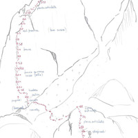 Schizzo Cristallina (Aig. du Triolet)