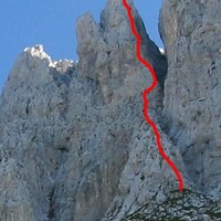 Via RAtti (Presolana)