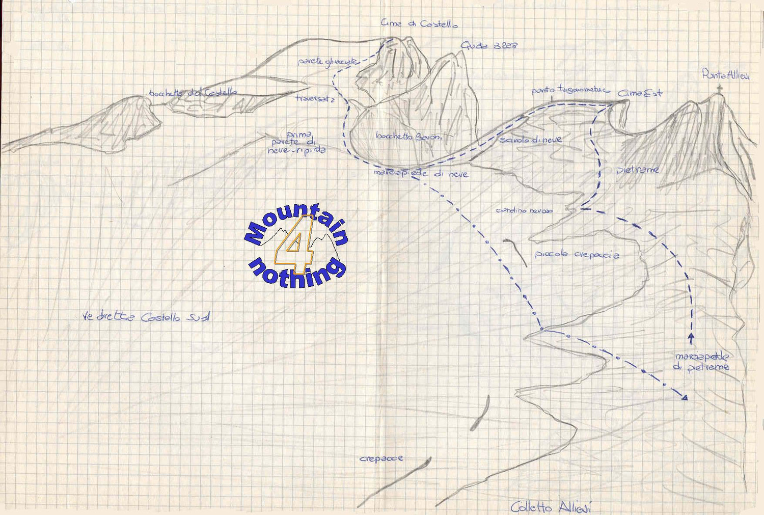 Cima di Castello via normale : versante Nord