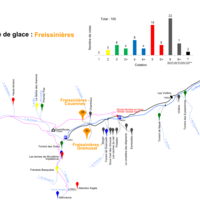 Freissinieres