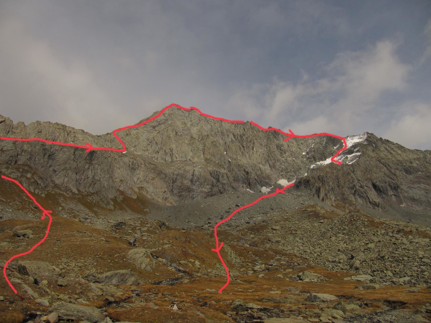 Parcours