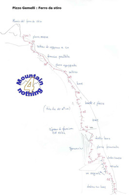 Schizzo Via del ferro da stiro (pizzi Gemelli) Schizzo Via del ferro da stiro (pizzi Gemelli)