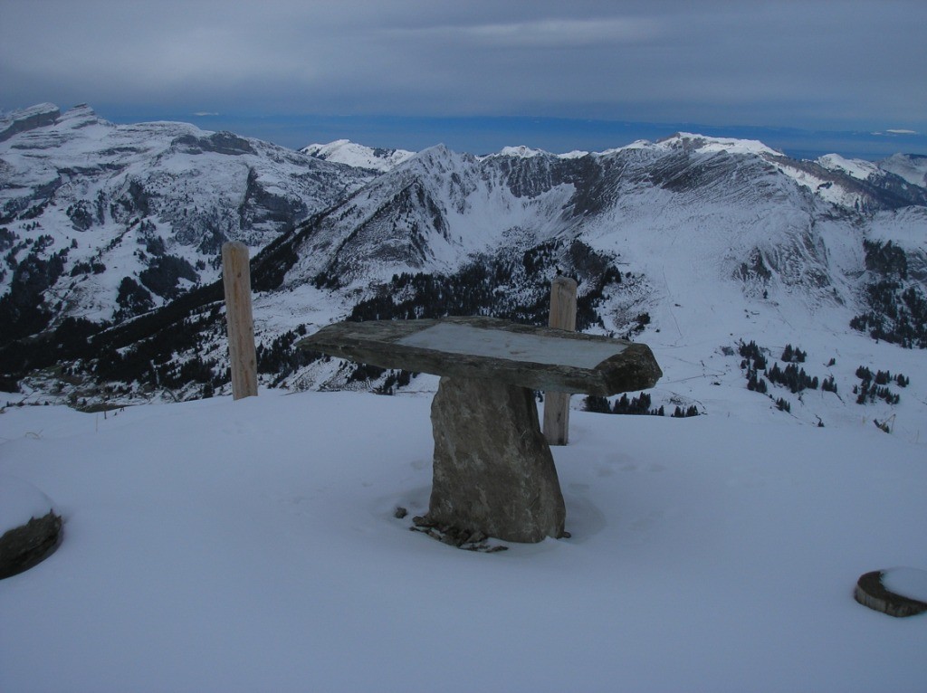Summit: il y a maintenant des tables d'orientation?...