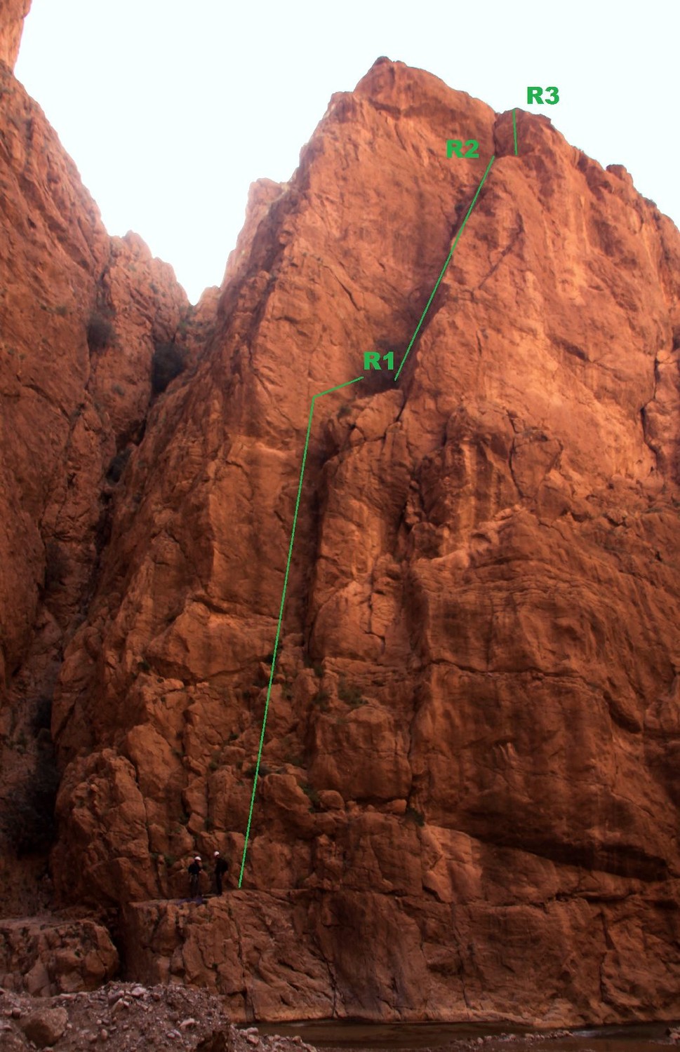 Aiguille du Gué - Tracé de la voie
