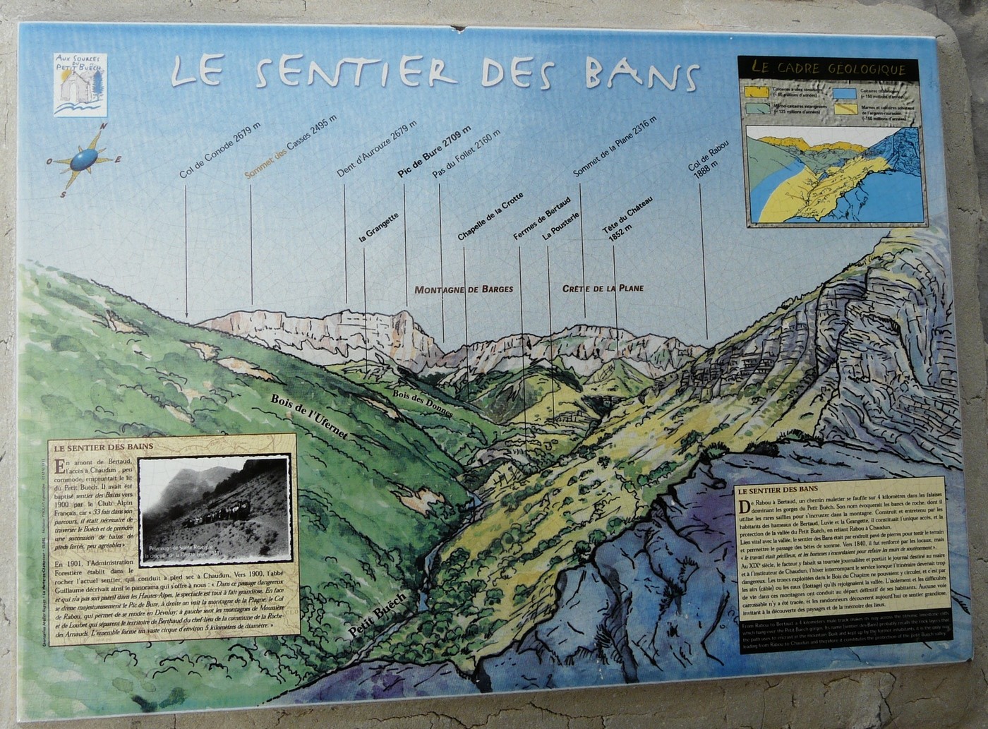 Sentier des Bans