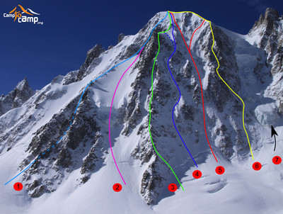 Topo : Face Nord des Courtes