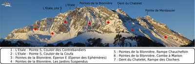 Topo : Etale et Blonnière, faces E Topo : Etale et Blonnière, faces E
