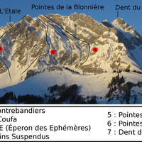 Topo  : Etale et Blonnière, faces E