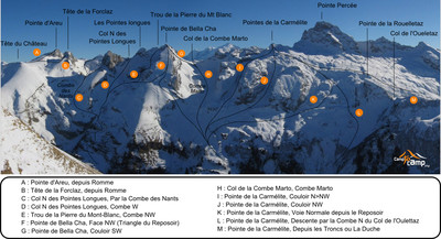 Topo : De la Pointe d'Areu à la Pointe Percée Topo : De la Pointe d'Areu à la Pointe Percée
