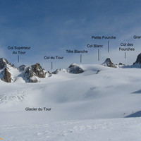 Le haut du glacier du Tour