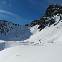 Le col de Sort et le mont Rolettaz à droite
