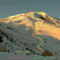mont ararat vue de l'ascension et descente
