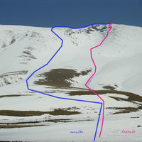 mont Baset, ascension et descente