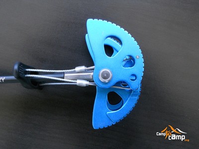 Axe simple Axe simple