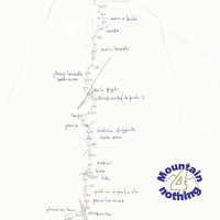 Schizzo Via  Via Sylvie