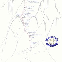 Schizzo  Via dello spirito [M4N]