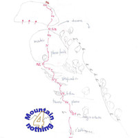 Schizzo  via il digiuno delle galline