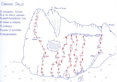 Schizzo MONOGRAFIA Schizzo MONOGRAFIA