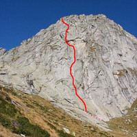 Schizzo Via Waiting list