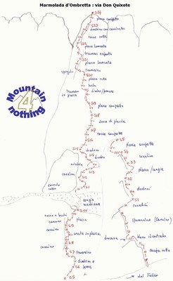 Schizzo Via Don Quixote Schizzo Via Don Quixote