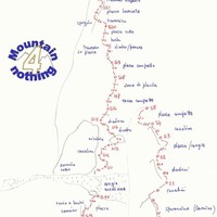 Schizzo Via Don Quixote