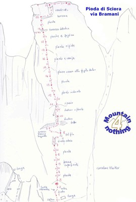  Pioda di Sciora - schizzo Via Bramani